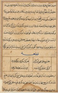 Bir Papağan Tuti-nama Masallarından sayfa: metin sayfası, c. 1560. by Unbekannt
