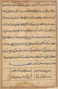 Bir Papağan Tuti-nama Masallarından sayfa: metin sayfası, c. 1560. by Unbekannt