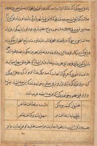 Bir Papağan Tuti-nama Masallarından sayfa: metin sayfası, c. 1560. by Unbekannt