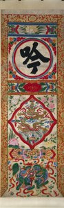 Boyalı Karakter Anlatımı Paneli, 1900