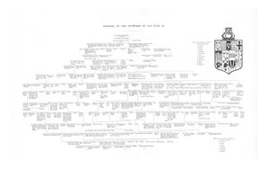 Old Fold