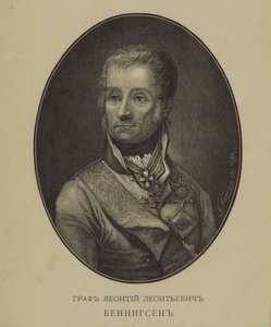 Kont Levin Leonty