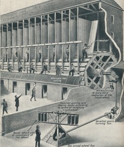 Koşu Bandında Çalışan Mahkumlar, c1934 by Unbekannt