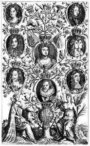 Kraliçe Anne 1665-1714 soy ağacı by Unbekannt