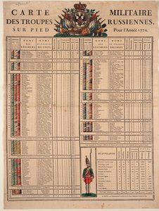 1772, 1772