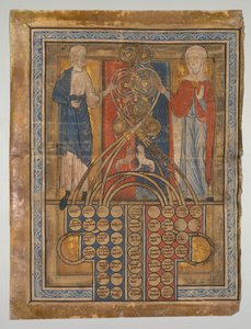 Tek Yaprak: Akraba Tablosu, c. 1200. by Unbekannt