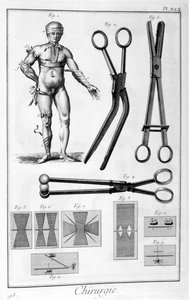 Cerrahi, 1751-1777 by Unbekannt