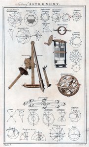 Astronomi Sistemi, c1790 by Unbekannt