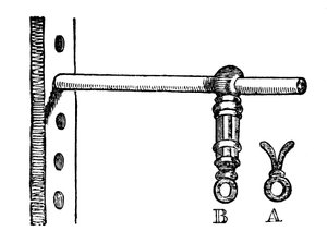 Devrilen Yüzük, 1833 by Unbekannt