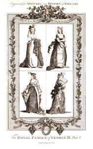 George III Kraliyet Ailesi, Alexander Hogg 18 Ocak 1794 tarafından yayınlanmıştır. Levha 2 by Unbekannt