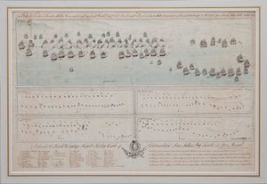 26 Temmuz 1789 1804 Öland Deniz Muharebesi by Unbekannt