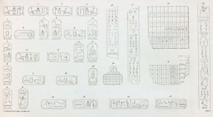 Teb: Karnak, hiyeroglifler by Unbekannt