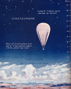 Stratosferde 14 Mil Yukarı Yolculuk, 1935 by Unbekannt