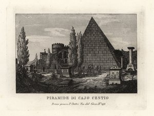 Cestius Piramidi