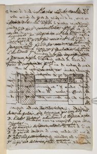 MS 36718 f.510 Mektubu