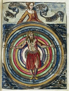 16. yüzyıl astronomisi: Ptolemy