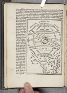 Dünyanın Küresi Joannes de Sacro Bosco (fl.1230) by Unbekannt