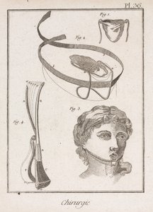 Kulak Burun Boğaz Cerrahi Cihazlar by Unbekannt