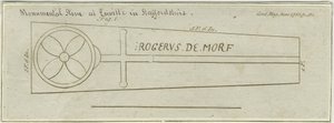 Enville Kilisesi - Anıtsal Taş: gravür, nd [c 1783] by Unbekannt