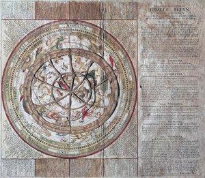 Hemels Pleyn Plani Caelestis, usturlaplı gök küresi, yaklaşık 1680, Johannes van Keulen (1654-1715), bakır gravür, Amsterdam