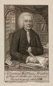 Johann Matthias Wahn, Alman matematikçi, c1792 by Unbekannt