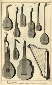 Lutherie: yaylı çalgı yapımında kullanılan farklı aletlerin tanıtımı by Unbekannter Künstler
