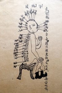 Geleneksel Vietnam Tıbbı Müzesi, Kanallar ve damarlar, Akupunktur Kitabı, Ho Chi Minh Şehri, Vietnam by Unbekannt