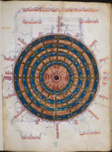 Or.11796 f.57v Dairesel Astronomik Tablo (kağıt üzerine mürekkep ve renk) by Unbekannter Künstler