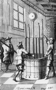 FİZİK, DENEYLER, 1800 ÖNCESİ Torricelli'nin barometre deneyi by Unbekannt