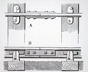 Balık plakaları ile birleştirilmiş raylar. by Unbekannt