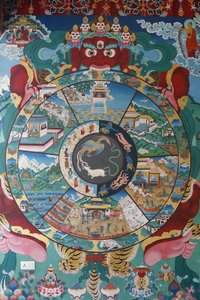Yaşam çarkı veya Samsara çarkı (Mandala). Kopan Manastırı, Katmandu, Nepal by Unbekannt