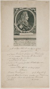 Mareşal Leopold Joseph von Schlik