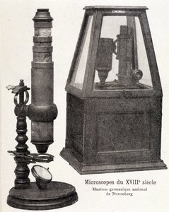 18. yüzyıl mikroskopları: Nürnberg Ulusal Germen Müzesi. by Unknown artist