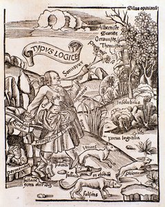 Gregor Reisch tarafından Margarita philosophica'dan mantık alegorisi (1508) by Unknown artist