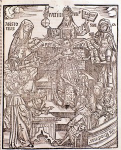 Aristoteles (sol üstte) tarafından temsil edilen bilgi dalları, Doğa Felsefesini, Seneca sağda Ahlak Felsefesini, İmparator Justinian