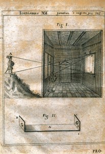 Karanlık oda. Giovanni Battista Giambattista della Porta (1535-1615) tarafından “Magia naturalis” (1558) adlı gravür. 1659 baskısı. gravür. by Unknown artist
