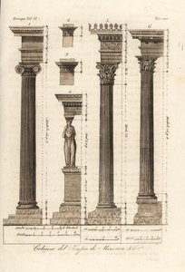 Atina Minerva Tapınağı