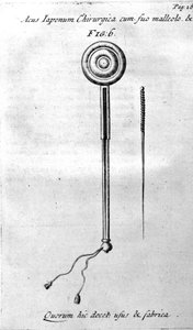 W.Ten Ren tarafından De Akupunktur. Londra 1683. Akupunktur ile ilgili ilk Batı metni. by Unknown artist
