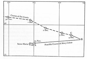Aralık 1872, Mary Celeste, Atlantik