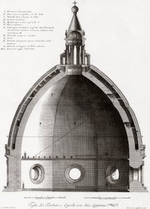 Floransa, İtalya. Duomo veya Santa Maria del Fiori Katedrali. Kubbe kesiti. 19. yüzyıldan kalma bir gravürden sonra by Unknown artist