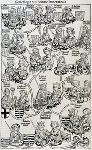 1593 dolaylarında Nürnberg