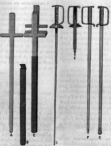 Kılıç kırlangıçlarının kullandığı aletler. 21 Temmuz 1883 tarihli “Doğa: bilimlerin ve sanat ve endüstriye uygulamalarının gözden geçirilmesi” nde gravür. by Unknown artist