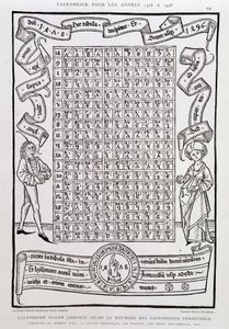Jülyen takvimi, 1478 - 1496 yılları için, altın sayısını, Pazar harfini, etakları, yarışan günleri vb. gösteren sonsuz takvimler yöntemine göre oluşur. by Unknown artist