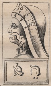 Kabala - Kabbalale - Örnekleme: Franciscus Mercurius van Helmont