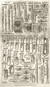 Saksafonun (1814-1894) mucidi Adolphe (Adolph) Sax