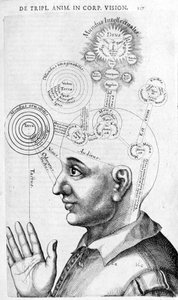 Robert Fludd