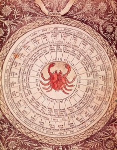 Lorenzo Spirito Gualtieri (veya Lorenzo Spirito da Perugia (Perugia)) (1426-1496) şair et humaniste tarafından "Libro delle yayınlandı" kitabından Kanser Burç panosunun temsili by Unknown artist