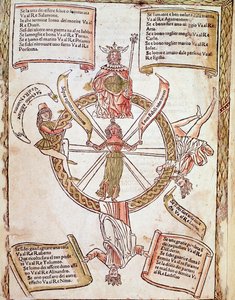 Lorenzo Spirito Gualtieri (veya Lorenzo Spirito da Perugia (Perugia) (1426-1496) şair ve hümanist tarafından "Libro delle yayınlandı" "dan Çarkıfelek Burç panosunun temsili by Unknown artist