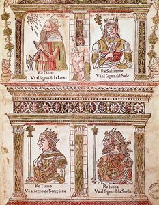 Krallar sayfasının temsili: Kral David, Kral Süleyman, Kral Turno ve Kral Lubba (Kralların Sayfası) Lorenzo Spirito Gualtieri (veya Lorenzo Spirito da Perugia (Perugia) tarafından "" Libro delle yayınlandı" "dan plaka (1426- 1496) şair ve hümanist by Unknown artist