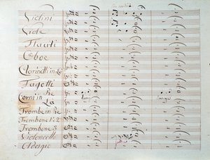 Grande senfonisinin nota sayfası (op. 8) Carl August Cannabich by Unknown artist